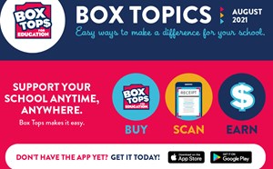 Box Tops - article thumnail image